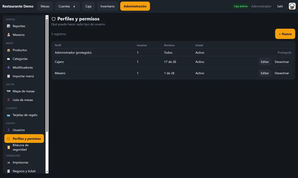 Perfiles y permisos en Sys-Chef